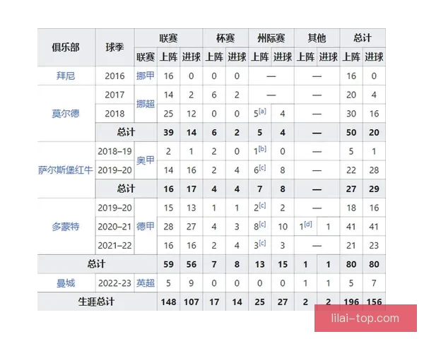 2026年世界杯竞猜平台排名分析及热门平台推荐